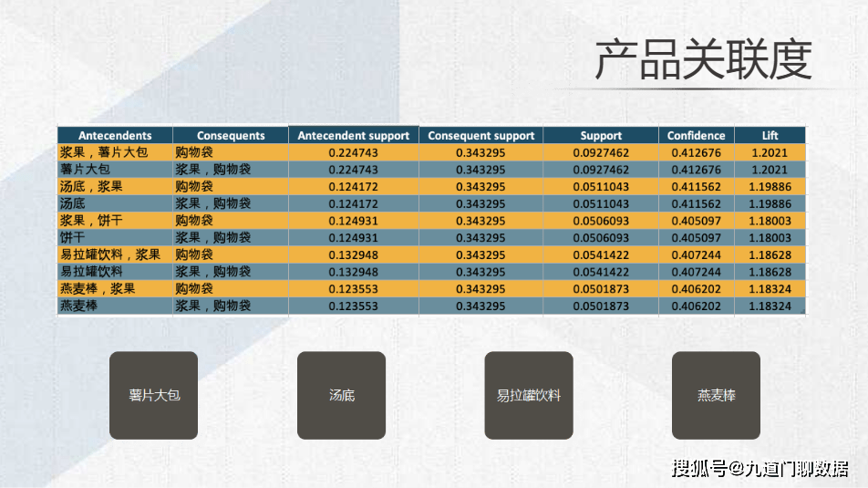 条码卡与CNC印刷之间的关系