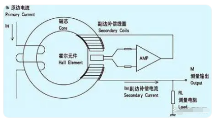 安守一份思念 第8页