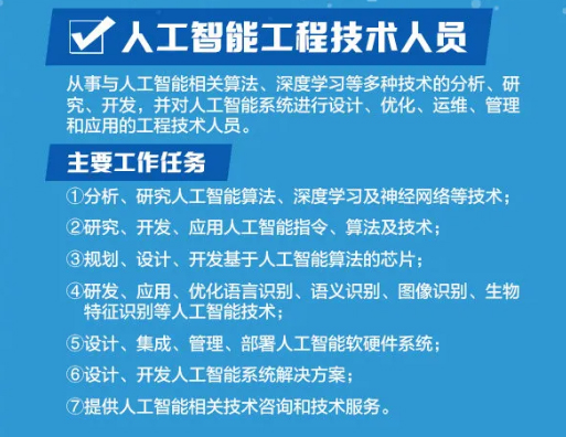 起重机与人工智能专业毕业生的就业单位选择