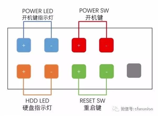 仿真板是什么，定义、应用与功能解析