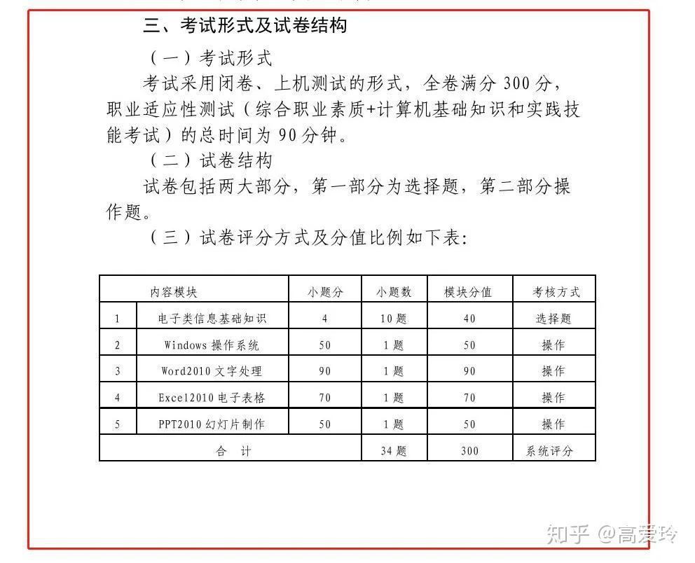 人工智能专业专科学校排名及其深度解析