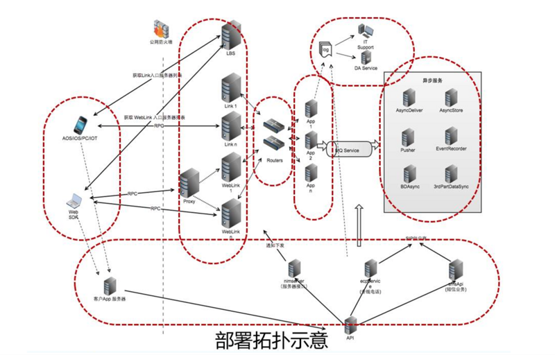 通风机的深度论述，功能、应用与优化方向