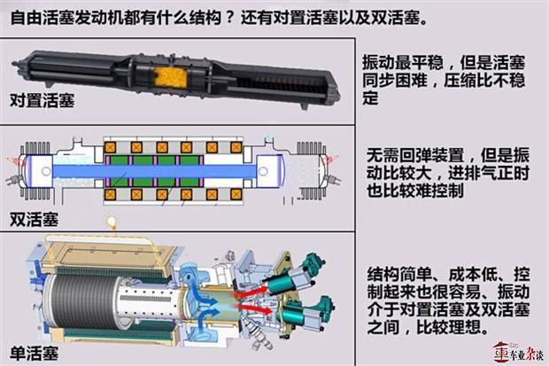 气流式干燥器