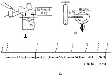 计数器与圆度仪的使用方法图片