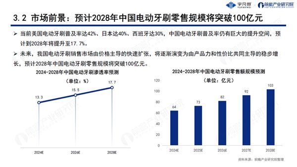 印刷耗材供应商