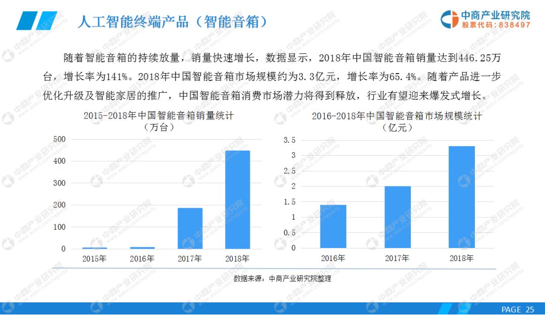 陶瓷包装与人工智能专业就业市场的女性就业前景分析