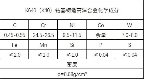 什么叫铸造合金