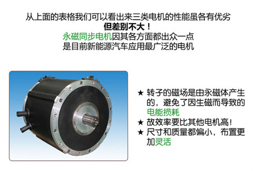 联轴器电加热拆卸设备