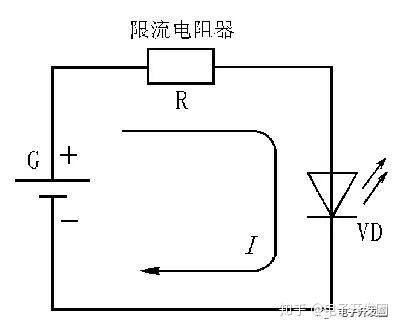 检测发光二极管用什么档