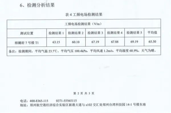 手电钻检测报告