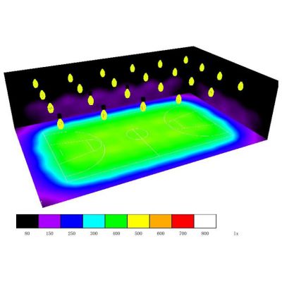 室内篮球场灯品牌