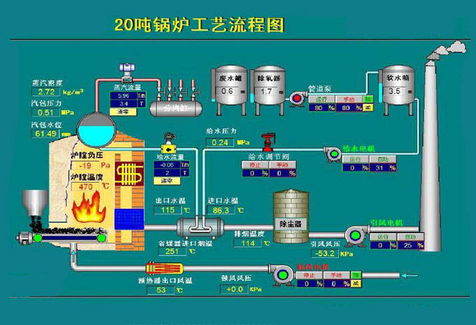 石油与陶瓷釉料生产工艺流程