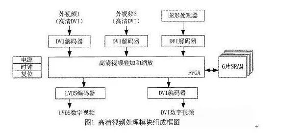 电动牙刷车间生产视频