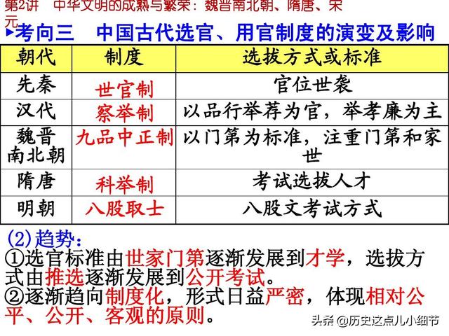 沙狐球入门视频图解