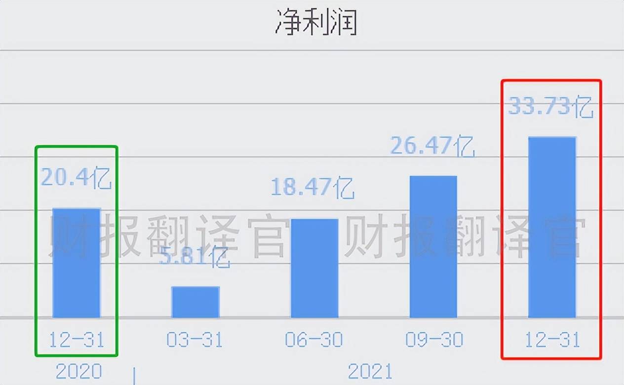 石油焦燃料用途