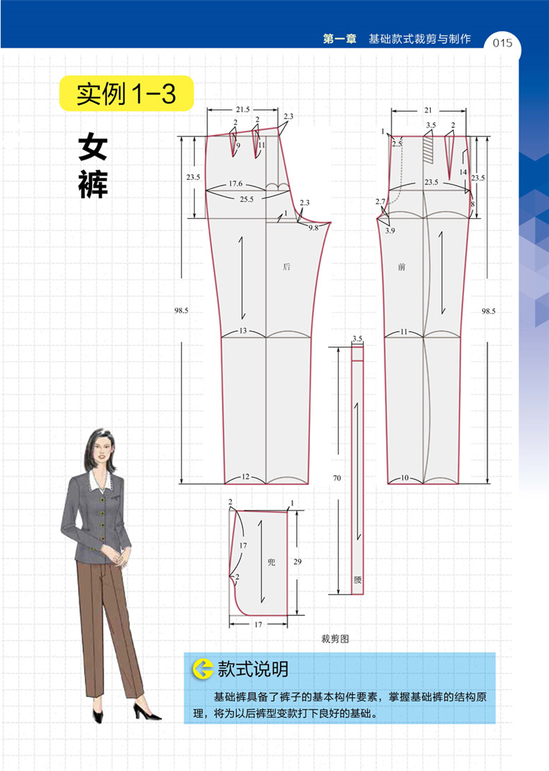 餐饮与服装裁剪的主要设备有哪些