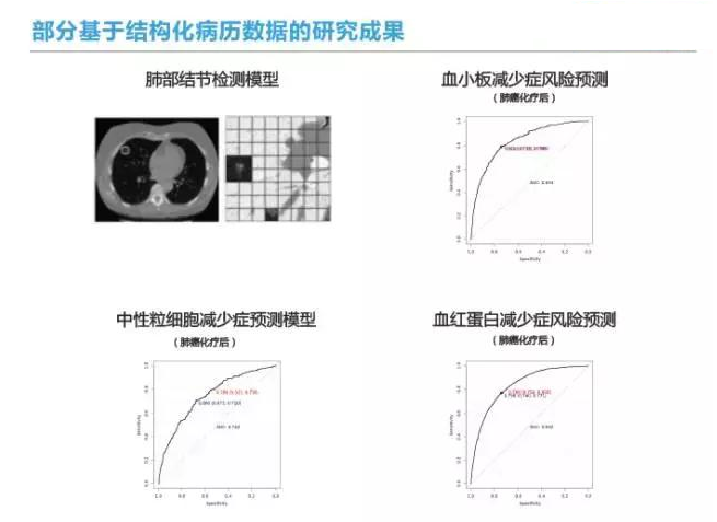 内衣与焊接及人工智能，三种领域的对比与差异分析