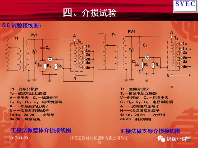 电压互感器优点