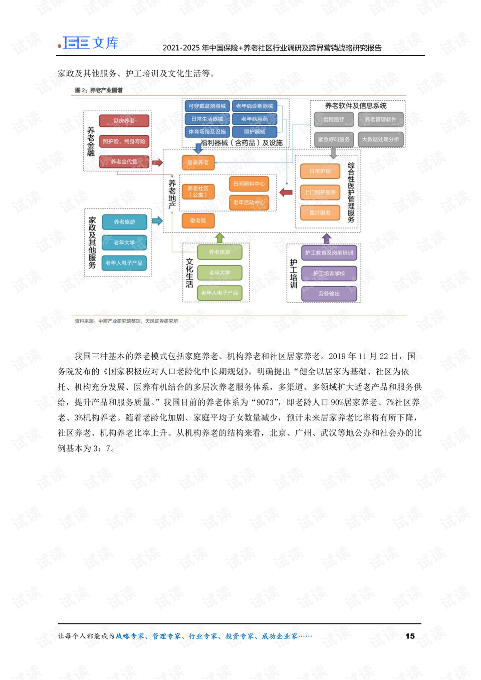 市场分析与营销