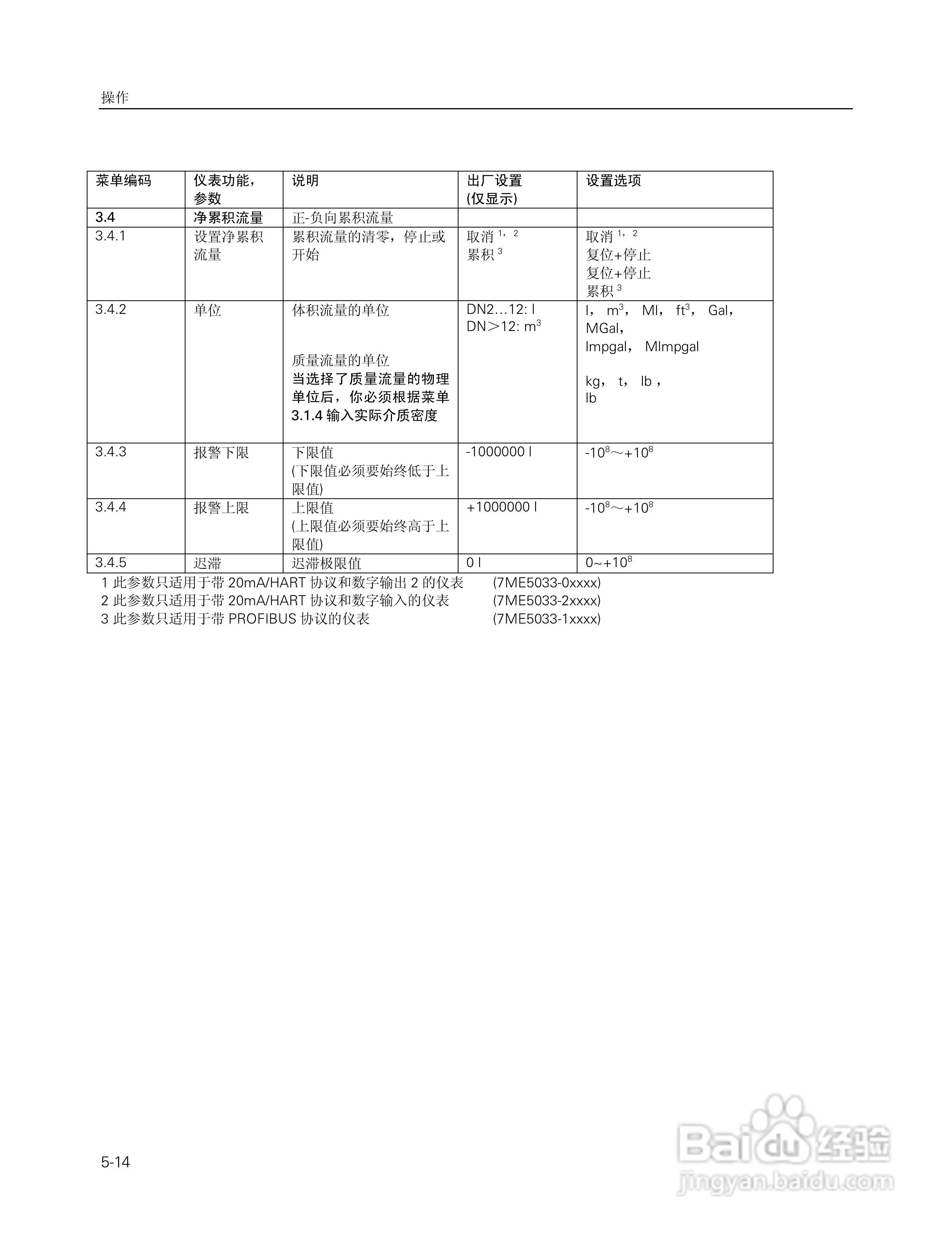 滤板与流量变送器检定规程的关系