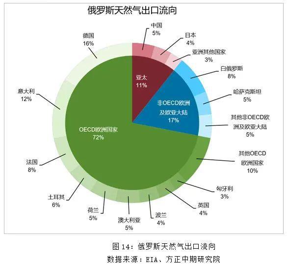 视保屏有用吗