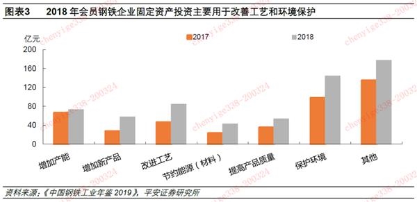 钢铁智能制造发展前景