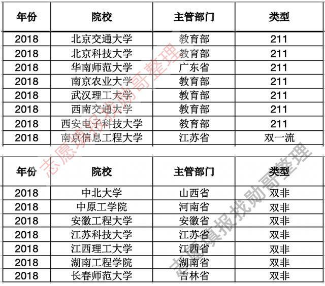 人工智能专业就业岗位及学历要求