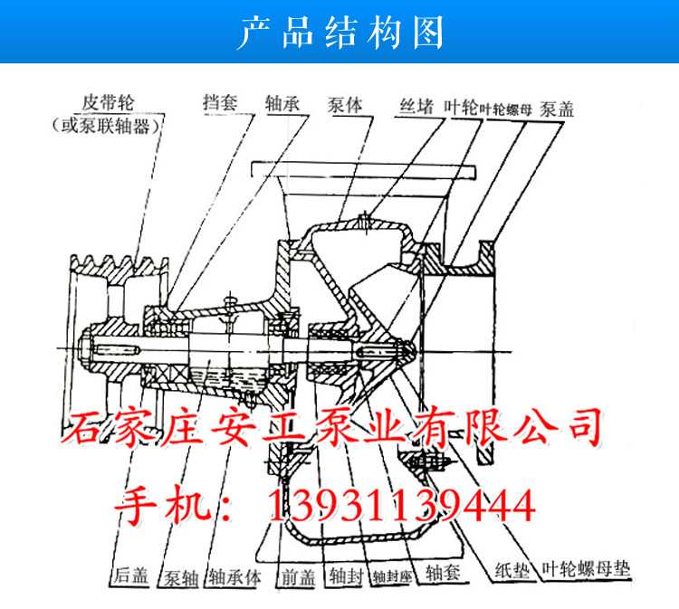 厨具套与盘式干燥机工作原理的比较分析