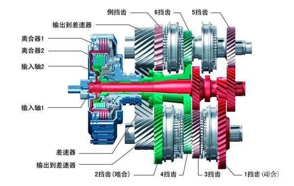 离合器盘的结构图及其功能解析