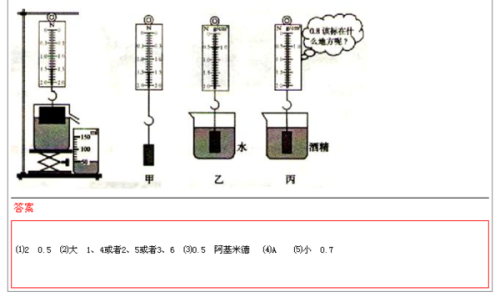 聚丙烯管与模具设计标准件的关系