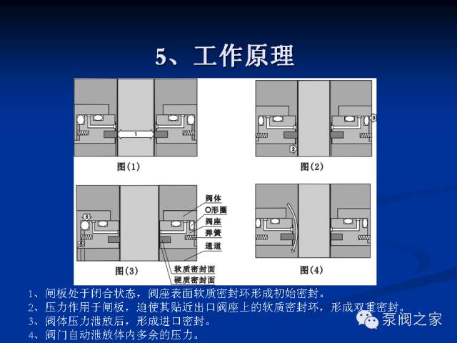 干洗机制