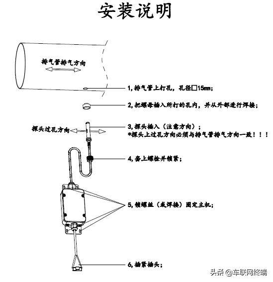 483烟度计是什么