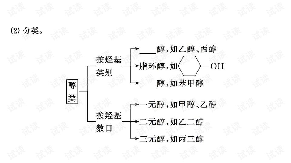 羧酸类衍生物