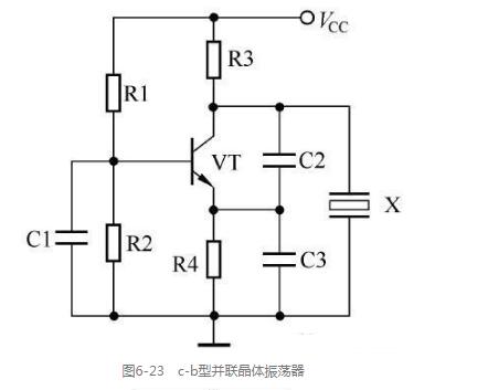 晶体振荡器谐振器的原理与应用