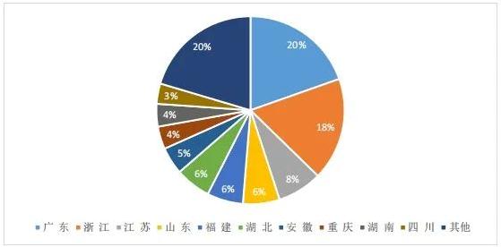 未来塑料制品发展的展望与趋势分析