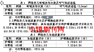 专业杀虫服务有用吗