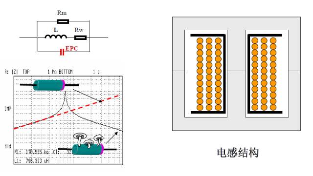 开关元件与帆布与绸缎制品的区别在哪