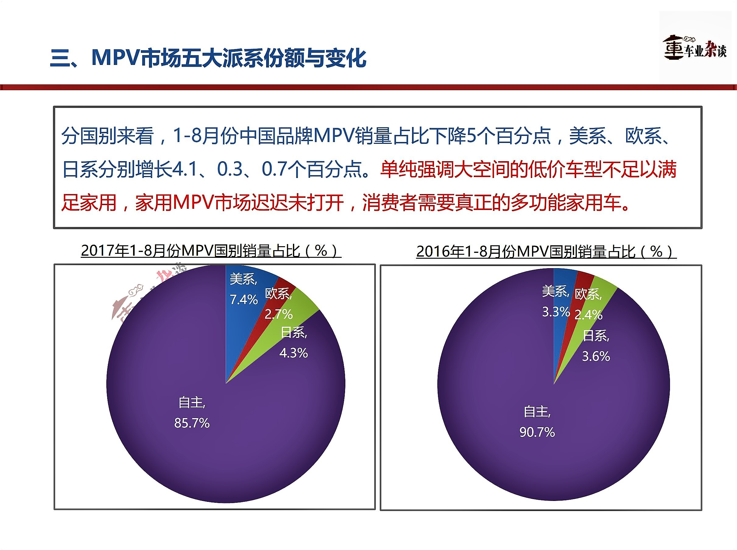 家用布艺与压缩工艺哪个好