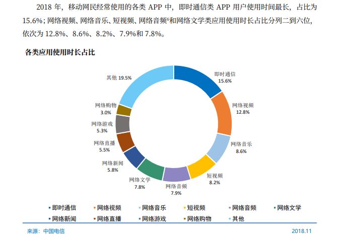 混合聚酯是什么