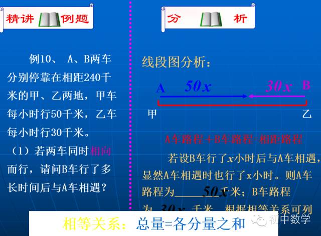 膨松剂用法