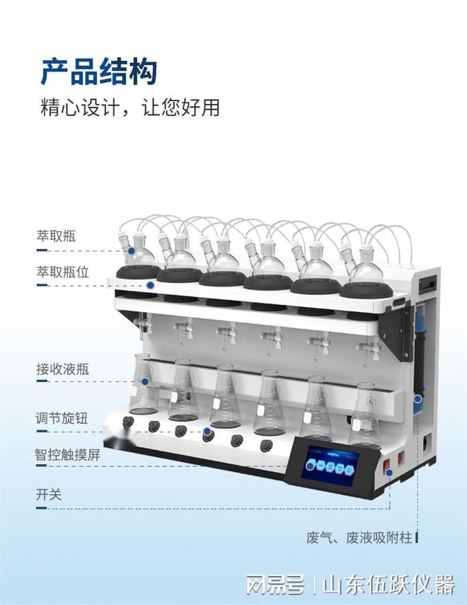 自动捆钞机使用方法详解