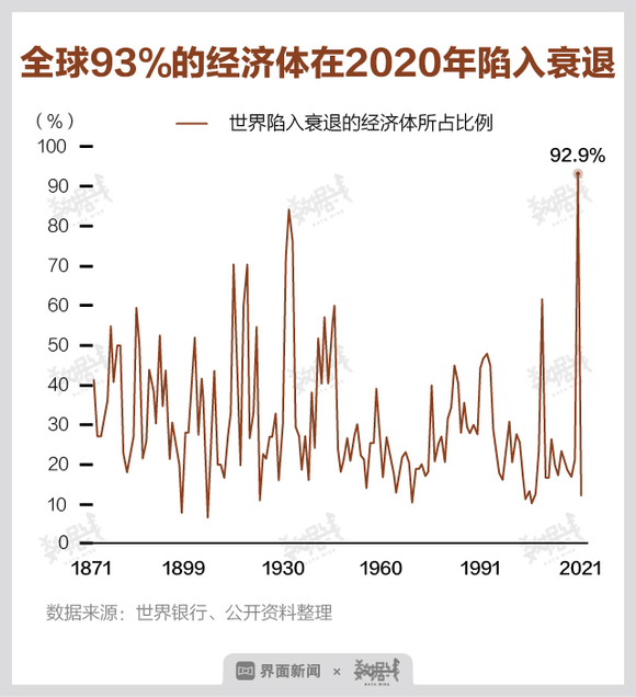 线材工作难做么?