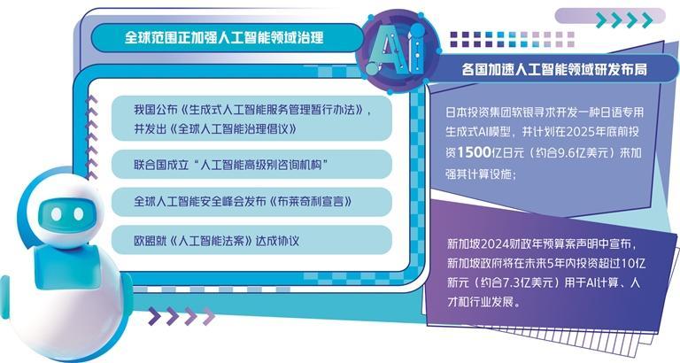 人工智能技术在安防系统中的应用和发展