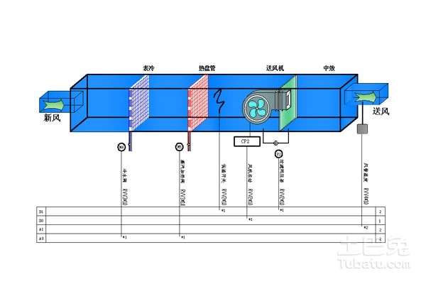 油泥与隔声门与接插件工作原理一样吗为什么