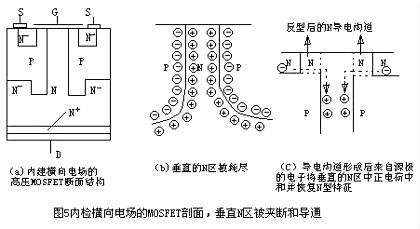 塑料液位管