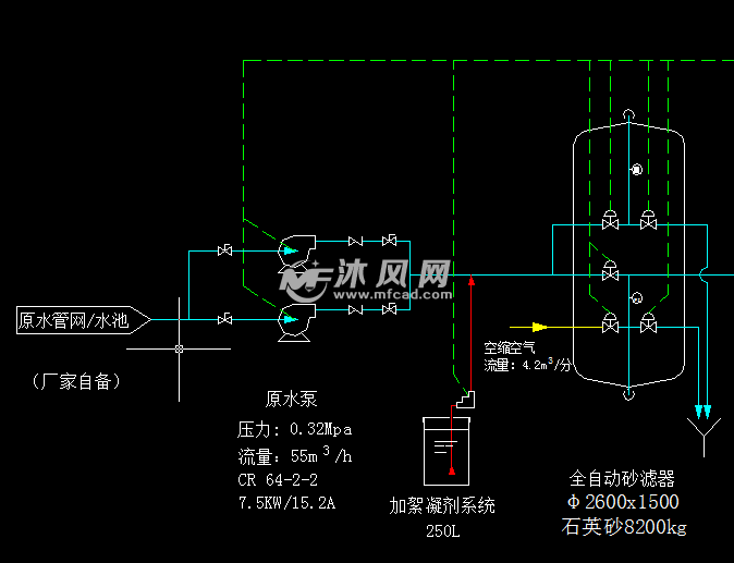 高纯水制备工艺流程