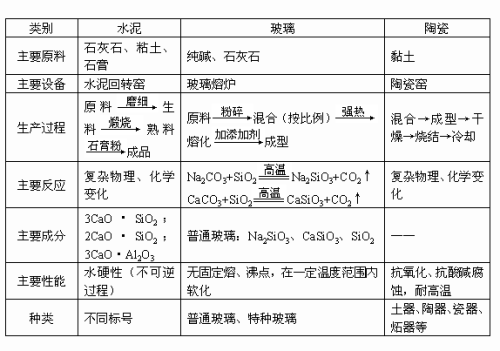 防爆玻璃价格