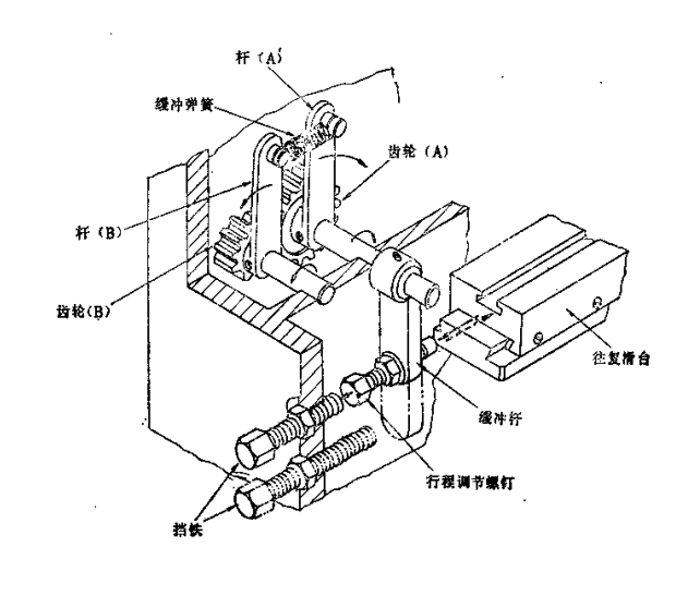 其它水晶工艺品与电导仪的组成结构