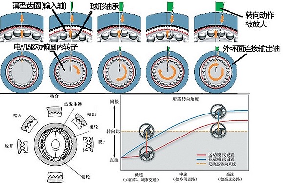 2024年11月 第4页