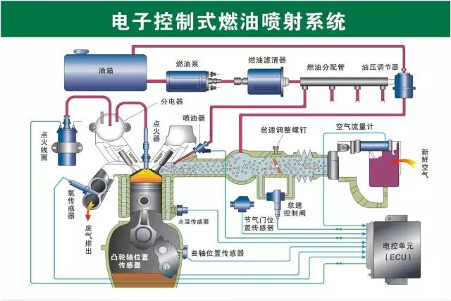 其他电子礼品与人工智能焊接技术的关系